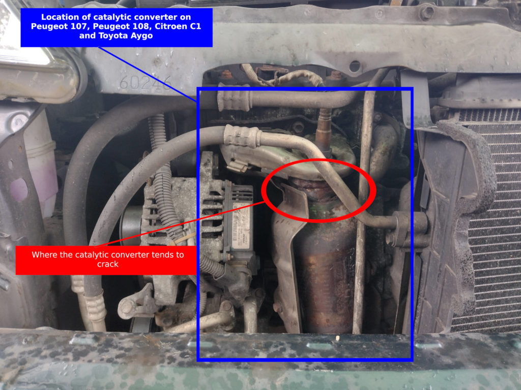 Location of the catalytic converter on the Peugeot 107, Peugeot 108, Citroen C1 and Toyota Aygo - as well as the location of where the failure occurs